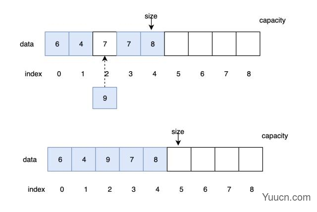 【笔记】【JavaScript】JSchallenger-Arrays对象-练习笔记