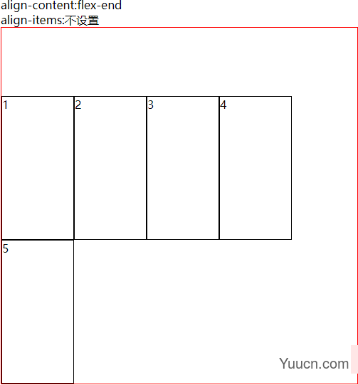 CSS之Flex详解