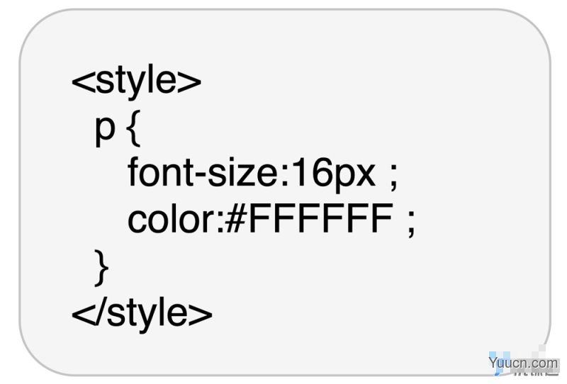 CSS入门