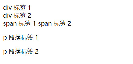 html常用标签