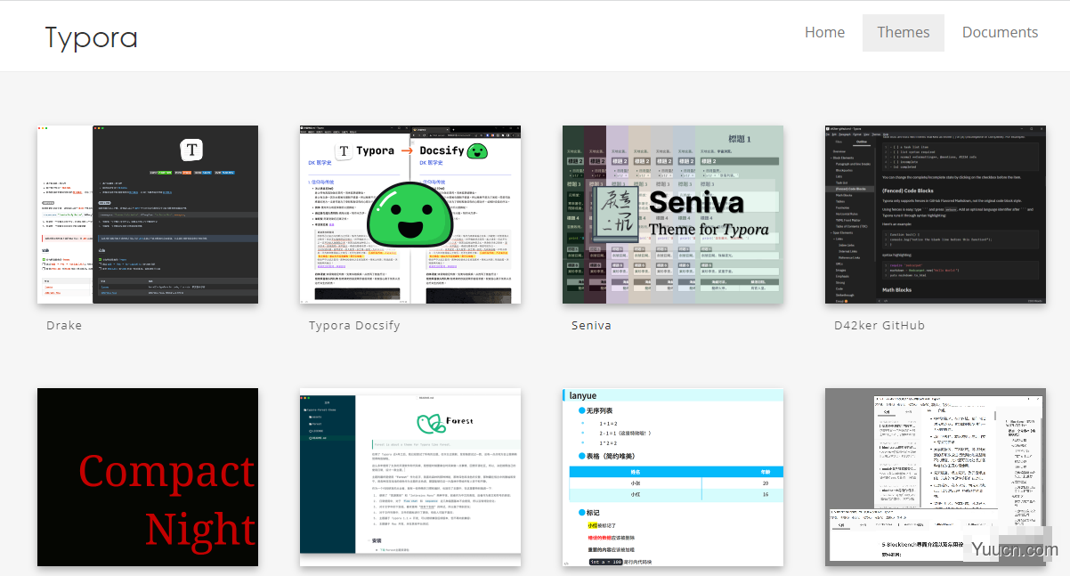 vue 将markdown字符串转html、修改主题、生成目录
