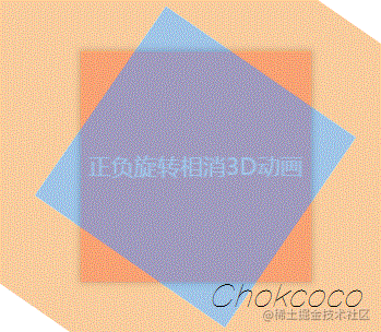 让交互更加生动！有意思的鼠标跟随 3D 旋转动效