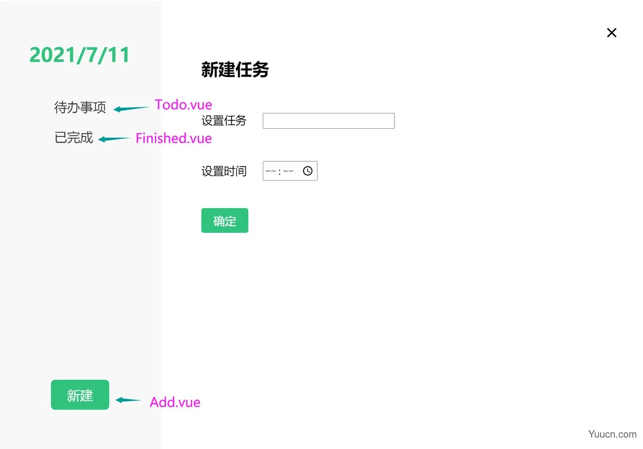 浅谈Vue开发最佳实践—事项清单 浅谈Vue开发最佳实践—事项清单
