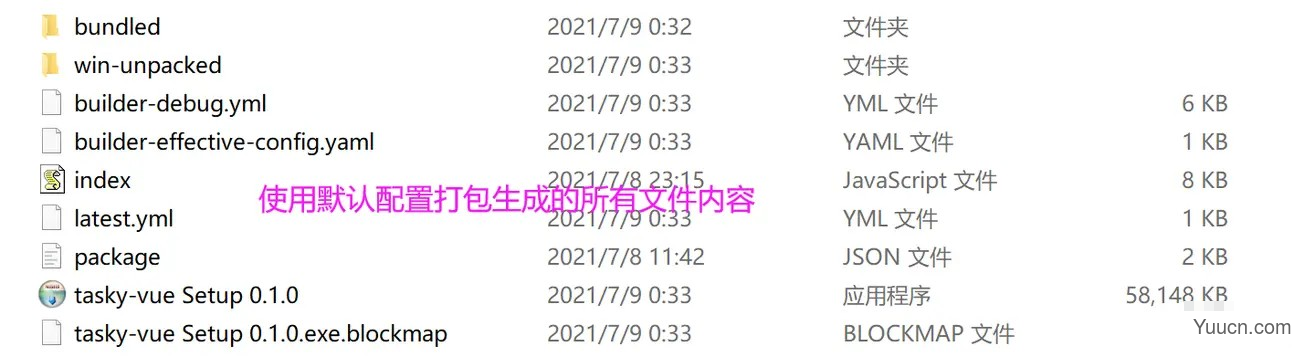 浅谈Vue开发最佳实践—事项清单 浅谈Vue开发最佳实践—事项清单