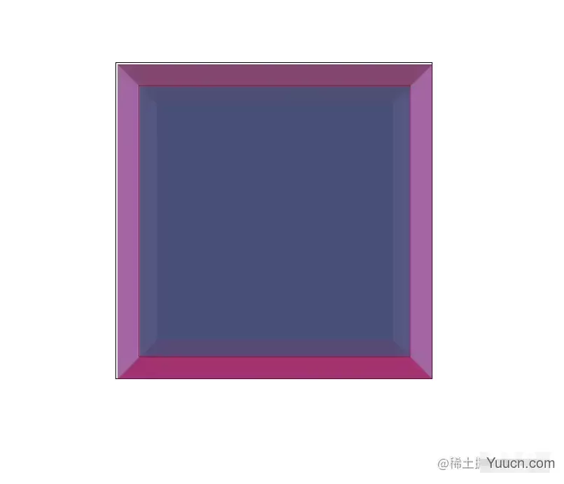 用css制作旋转的立方体