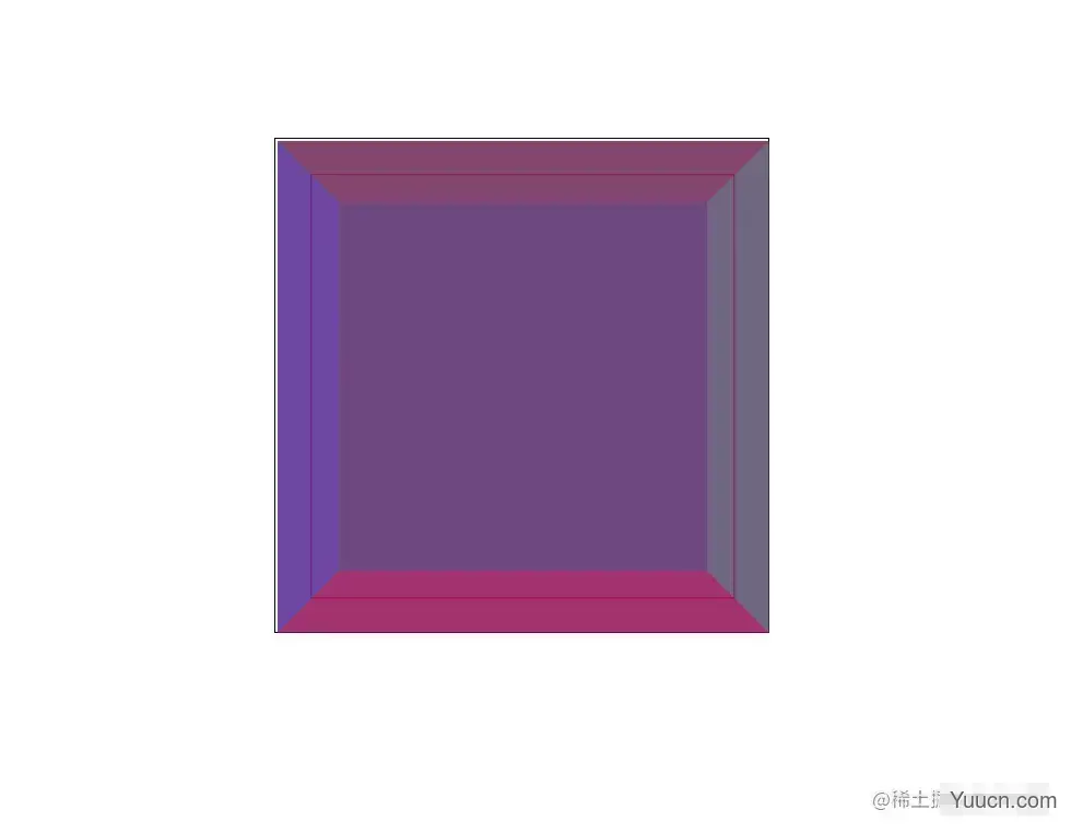 用css制作旋转的立方体