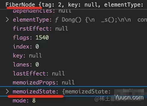 React Hooks 的实现必须依赖 Fiber 么？