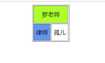HTML基础知识