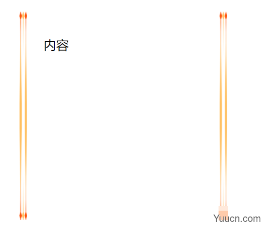 24张图攻克border-image