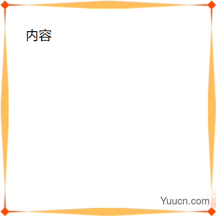 24张图攻克border-image