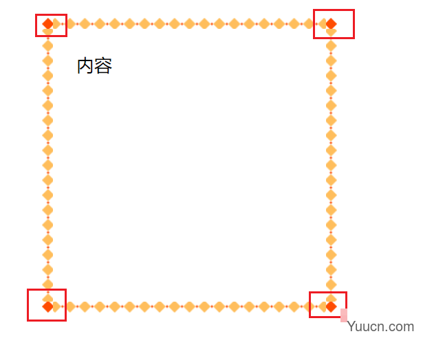 24张图攻克border-image