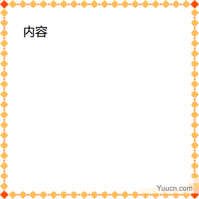 24张图攻克border-image