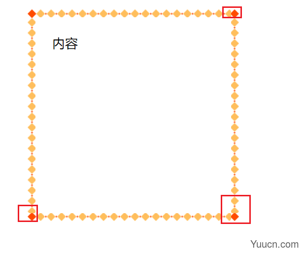 24张图攻克border-image