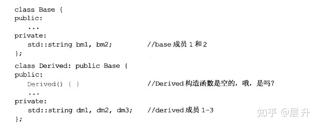 C++ inline