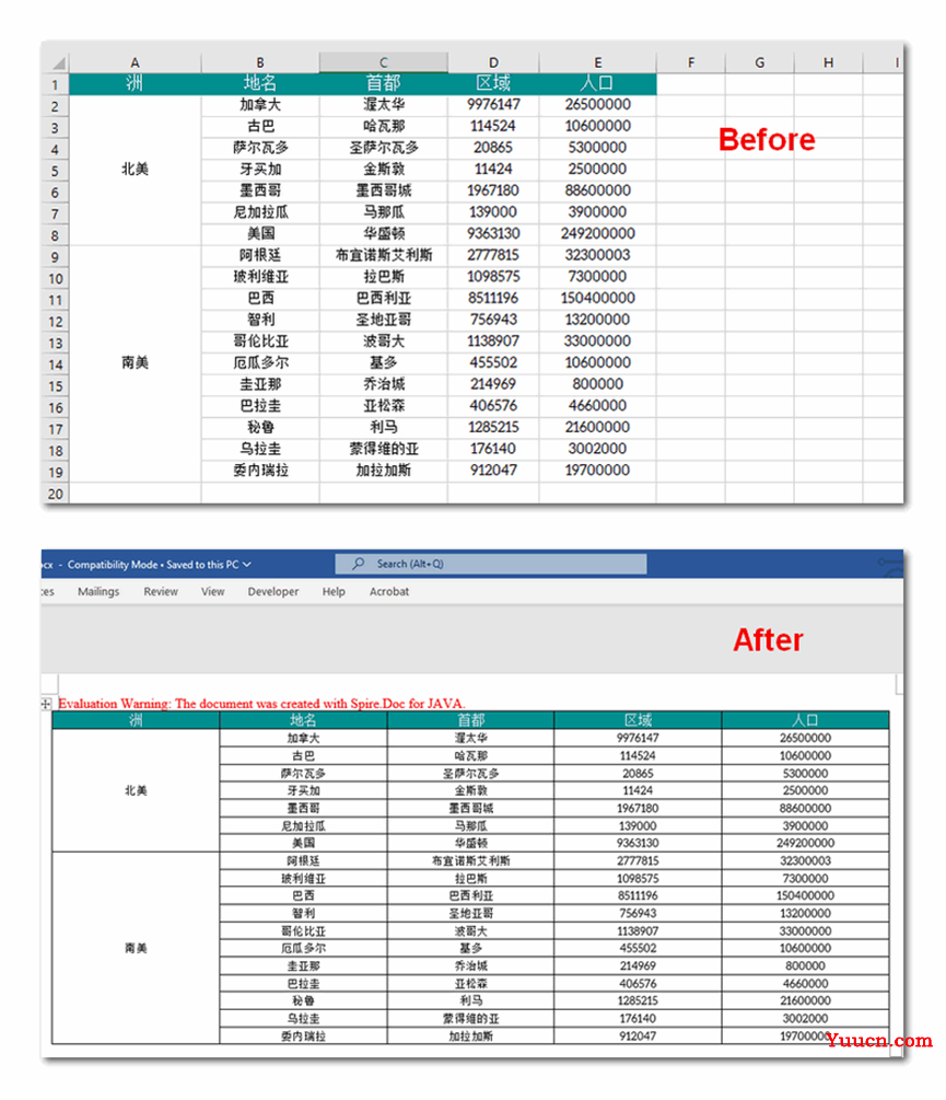 Java导出带格式的Excel数据到Word表格