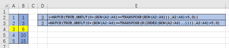 TRANSPOSE，非数组版本