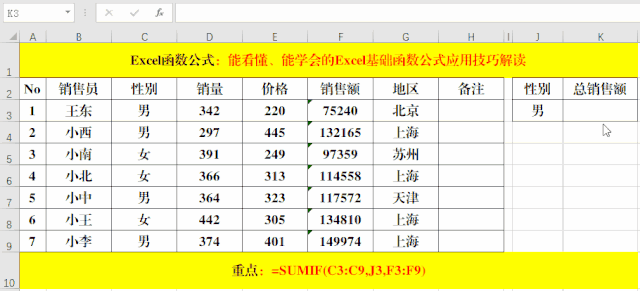 能看懂、能学会、易掌握的Excel技巧解读 能看懂、能学会、易掌握的Excel技巧解读