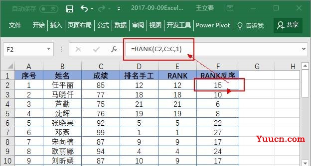 Excel排名函数RANK的用法! Excel排名函数RANK的用法!
