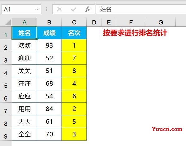 你会统计排名吗? 你会统计排名吗?