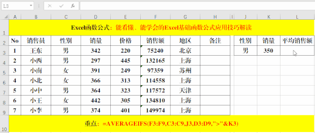 能看懂、能学会、易掌握的Excel技巧解读 能看懂、能学会、易掌握的Excel技巧解读