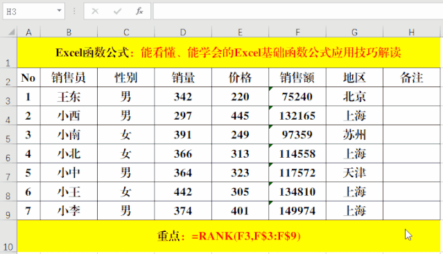 能看懂、能学会、易掌握的Excel技巧解读 能看懂、能学会、易掌握的Excel技巧解读