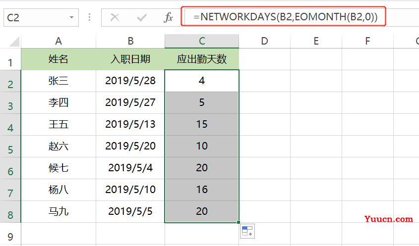 财务人,你想要的Excel常用函数都在这里了~ 财务人,你想要的Excel常用函数都在这里了~