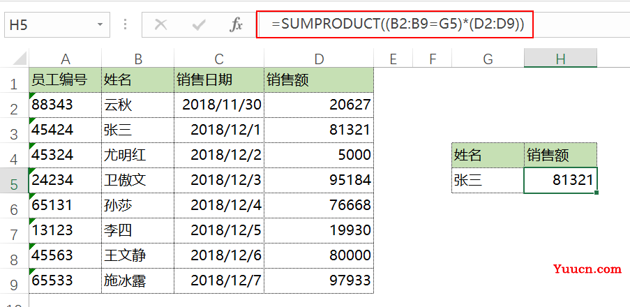 财务人,你想要的Excel常用函数都在这里了~ 财务人,你想要的Excel常用函数都在这里了~