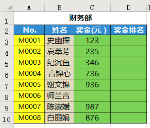 你真的会用RANK函数吗? 你真的会用RANK函数吗?