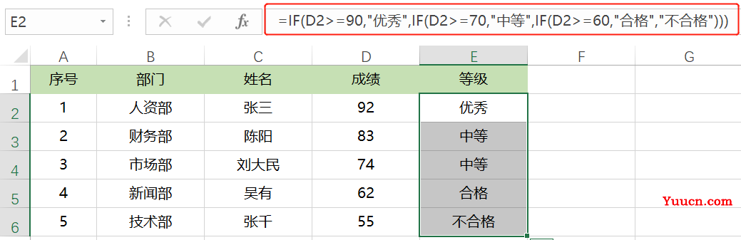 财务人,你想要的Excel常用函数都在这里了~ 财务人,你想要的Excel常用函数都在这里了~