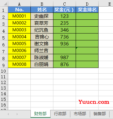 你真的会用RANK函数吗? 你真的会用RANK函数吗?