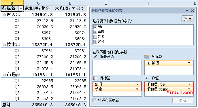财务人,你想要的Excel常用函数都在这里了~ 财务人,你想要的Excel常用函数都在这里了~