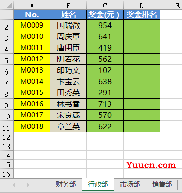 你真的会用RANK函数吗? 你真的会用RANK函数吗?