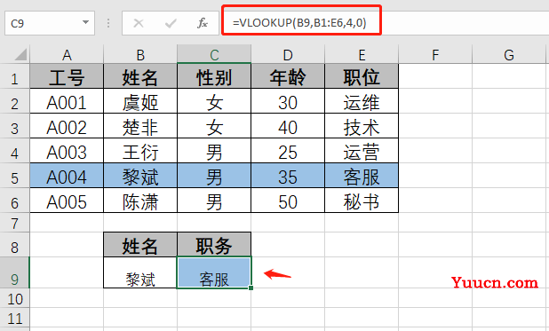 在Excel中11种常用函数 在Excel中11种常用函数