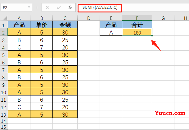 在Excel中11种常用函数 在Excel中11种常用函数
