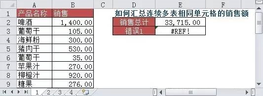 如何汇总连续多表相同单元格的销售额? 如何汇总连续多表相同单元格的销售额?