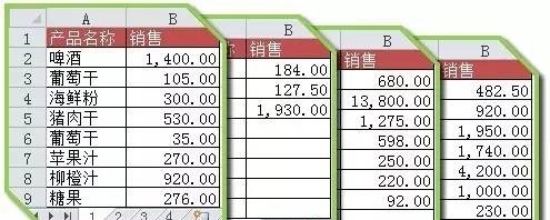 如何汇总连续多表相同单元格的销售额? 如何汇总连续多表相同单元格的销售额?