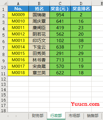 你真的会用RANK函数吗? 你真的会用RANK函数吗?