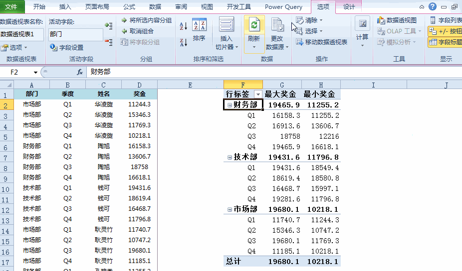 财务人,你想要的Excel常用函数都在这里了~ 财务人,你想要的Excel常用函数都在这里了~