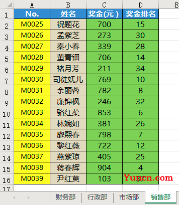 你真的会用RANK函数吗? 你真的会用RANK函数吗?