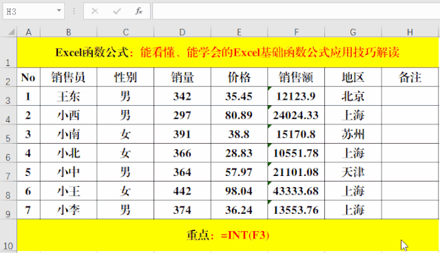 能看懂、能学会、易掌握的Excel技巧解读 能看懂、能学会、易掌握的Excel技巧解读