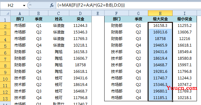 财务人,你想要的Excel常用函数都在这里了~ 财务人,你想要的Excel常用函数都在这里了~