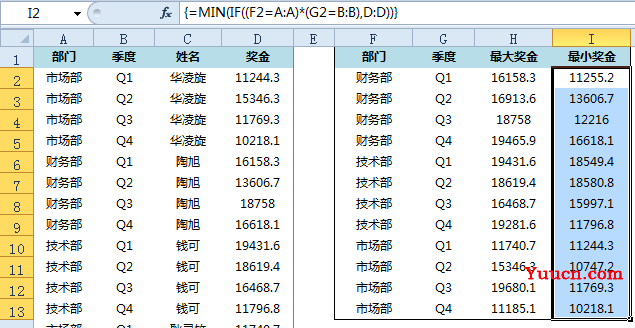 财务人,你想要的Excel常用函数都在这里了~ 财务人,你想要的Excel常用函数都在这里了~