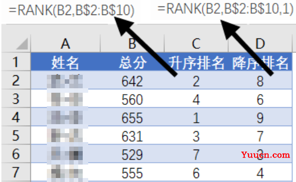 学习三个常用函数,效率再高一丢丢 学习三个常用函数,效率再高一丢丢