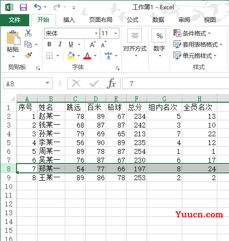 用好RANK函数 跨表排名不用愁 用好RANK函数 跨表排名不用愁
