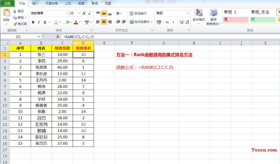 数据排名只会Rank函数就out了,常见3种排名方式你该知道 数据排名只会Rank函数就out了,常见3种排名方式你该知道