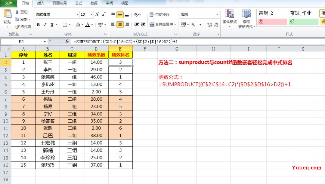 数据排名只会Rank函数就out了,常见3种排名方式你该知道 数据排名只会Rank函数就out了,常见3种排名方式你该知道