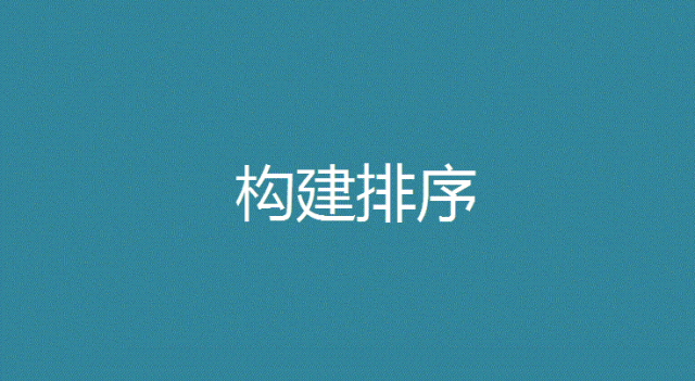 说说Excel中的函数排名 说说Excel中的函数排名