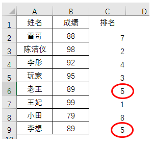 说说Excel中的函数排名 说说Excel中的函数排名