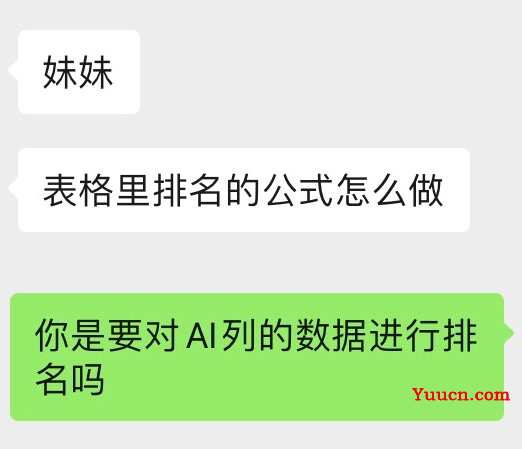 投诉越少排名越前,rank函数助你实现逆排名