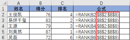 投诉越少排名越前,rank函数助你实现逆排名